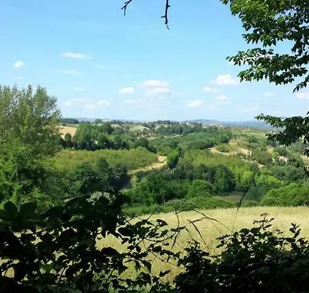 Nel Chianti Lungo La Francigena Appartamento *